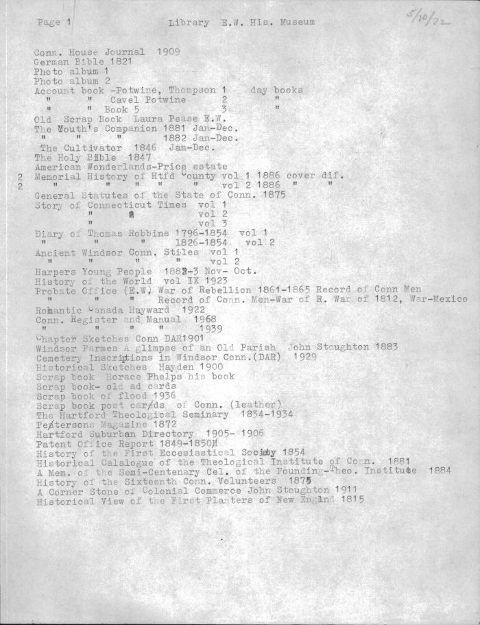 List of Museum Library collection as of May 20, 1972