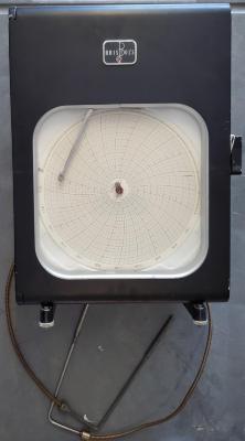 Recorder, Circular Temperature Chart