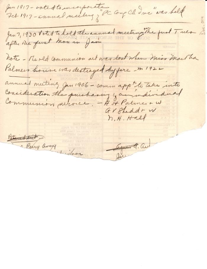 M. Hall's Notes on 20th Century Congregational Church History Fragment