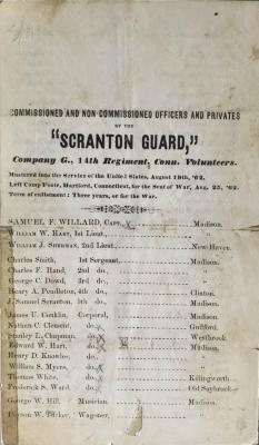 List of Soldiers in Company G., 14th Regiment, Connecticut Volunteers