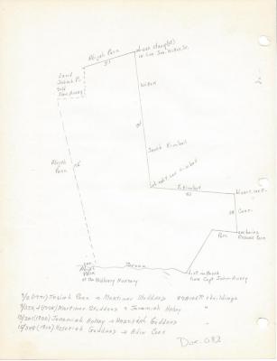 Hand Drawing of the Cooktown Land