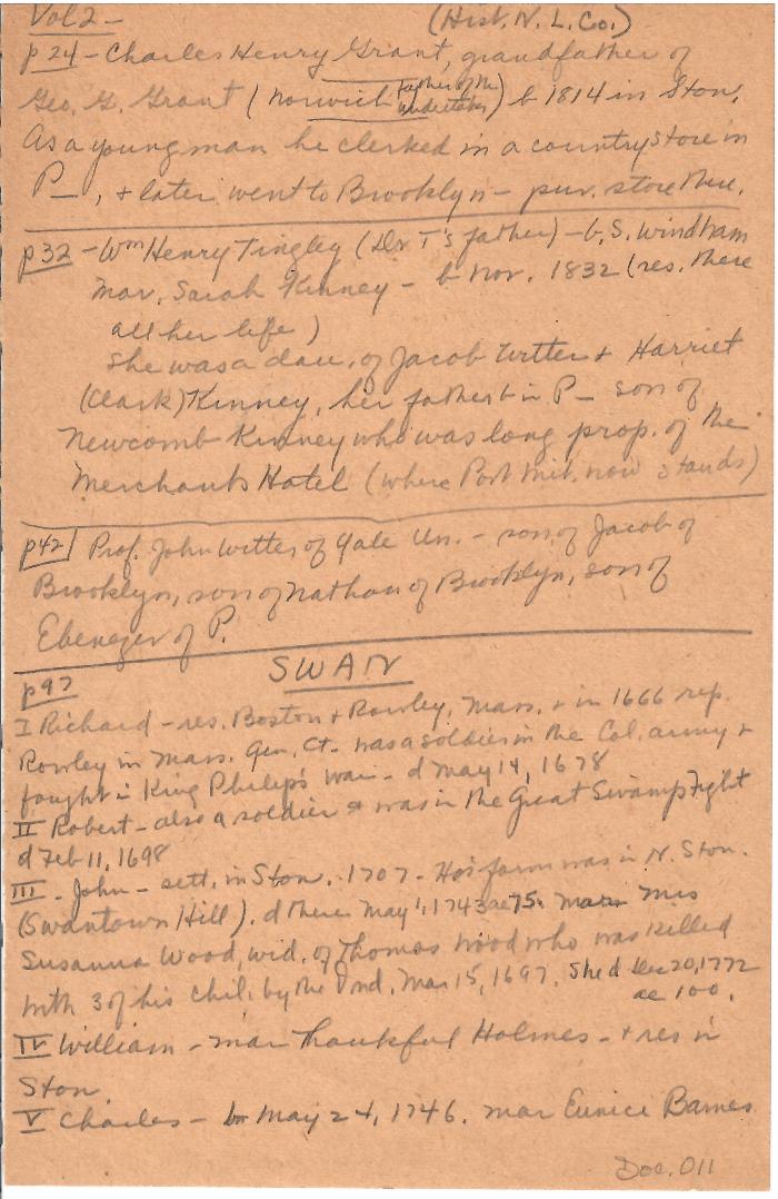 Notes on various families from Modern History of New London County