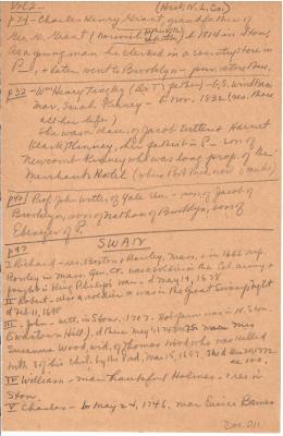Notes on various families from Modern History of New London County