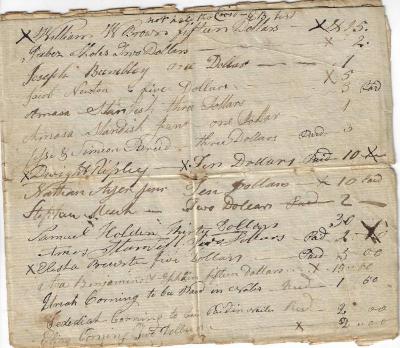 Subscriptions for Repairing Meeting house