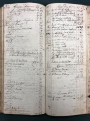 Account Book of Levi Hayden, Jr.  1800-1814